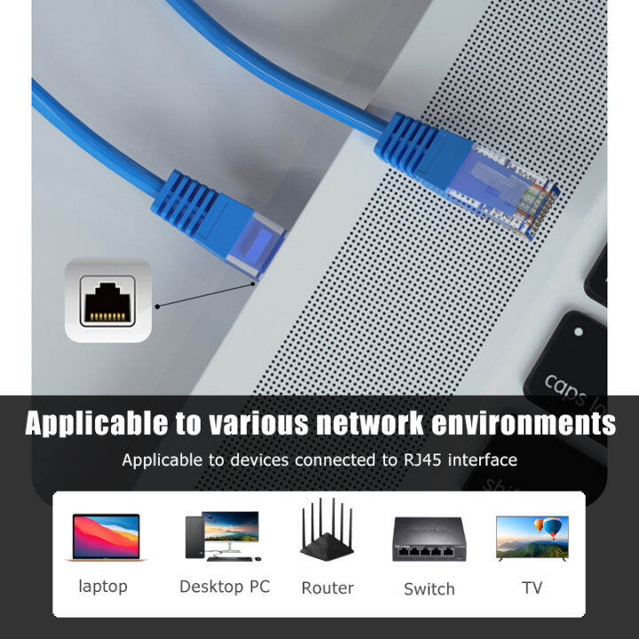 สายแลน3m-50m-cat-6-utp-gigabit-สายเคเบิลเครือข่ายอีเธอร์เน็ต-rj45-สายแพทช์แลน-สำหรับ-pc-แล็ปท็อป-เราเตอร