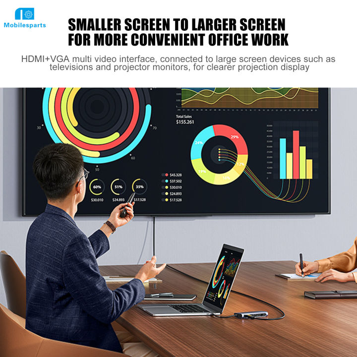 usb-c-ฮับตัวแปลงแบบหลายพอร์ตชุดแปลง-usb-ตัวแยกสำหรับสำนักงานบ้านทุกที่ที่คุณต้องการ-สายเคเบิลเครือข่ายส่งใน24ชั่วโมง