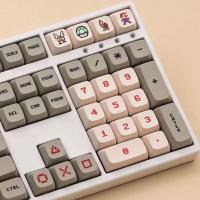 Keycaps Keycaps P กุญแจหมวกระเหิด XDA สีแดงสีขาวคีย์บอร์ดแบบกลไกน่ารัก