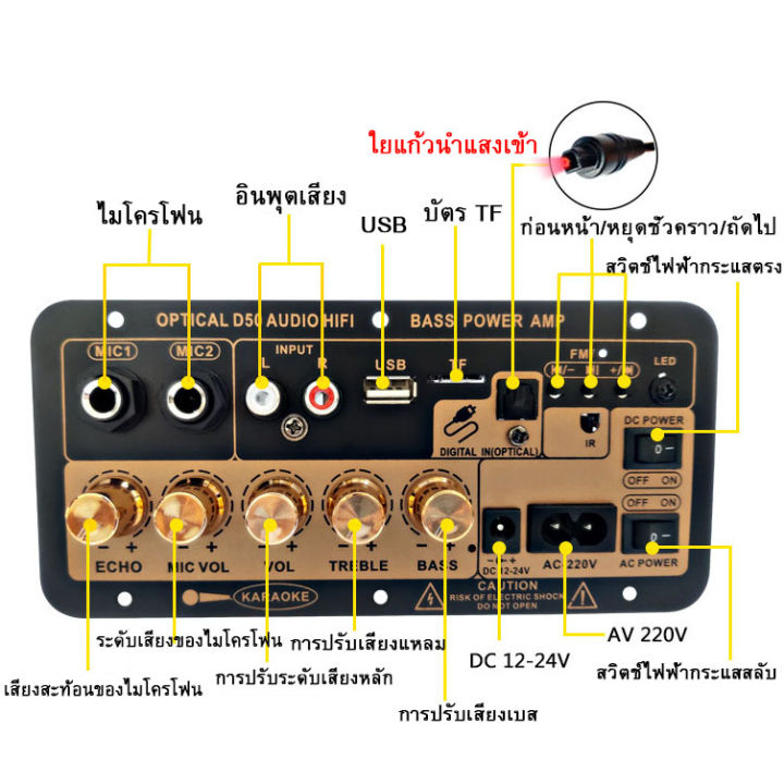 สายลำโพง-2-เส้น-แอมป์จิ๋วบลูทูธ-แอมป์จิ๋ว-แอมป์ขยายเสียง-d50-ราคาหลักร้อยฟังก์ชันหลักพัน-bluetooth-เครื่องขยายเสียงดิจิตอลพร้อมอินพุตเสียงใยแ