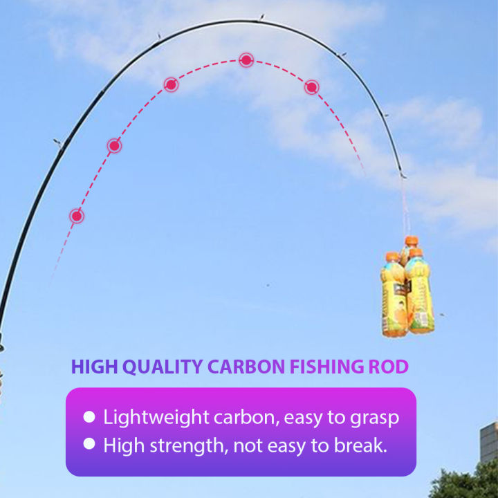 cqfishing-1-8m-6ft-คันเบ็ดชุด-เหยื่อตกปลารีลกับอุปกรณ์ตกปลา-เบ็ดตกปลาและรีลตั้ง-สายกบเหยื่อรอกตกปลาครบชุด-เซ็ตตกปลา-สำหรับน้ำจืดและน้ำเกลือ