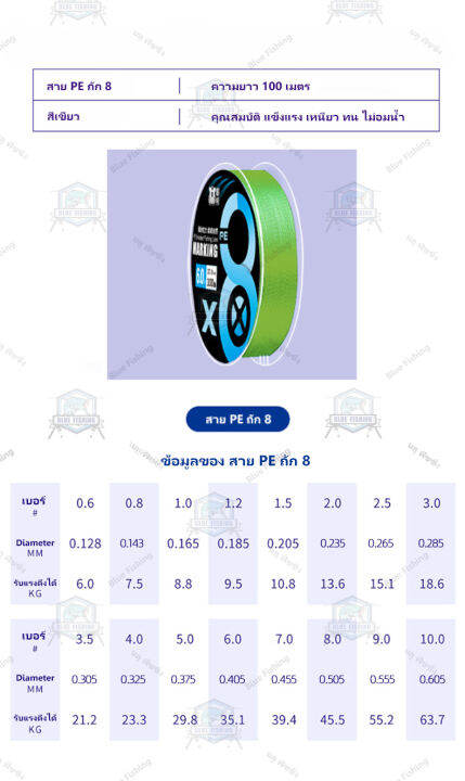 บลู-ฟิชชิ่ง-สาย-pe-ถัก-8-ยาว-100-เมตร-สีเขียว-เหนียว-ทน-ไม่อมน้ำ-ส่งไว-ราคาส่ง