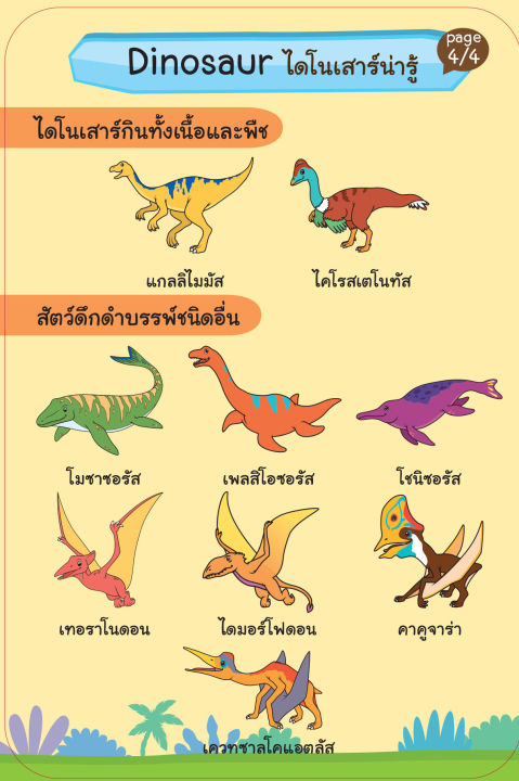 inspal-หนังสือmy-first-flash-card-series-บัตรคำชุดแรกของหนู-ไดโนเสาร์-น่ารู้