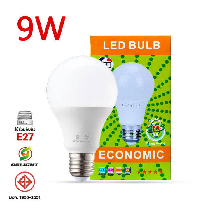 หลอดไฟ-led-bulb-3w-5w-7w-9w-ขั้วe27-แสงสีขาว-ผ่านมาตรฐาน-มอก-หลอดไฟปิงปอง-หลอดไฟแต่งหน้า-หลอดไฟตกแต่ง-ประดับ-หลอดประหยัดพลังงาน-อายุการใช้งานยาวนาน-ความสว่างสูง