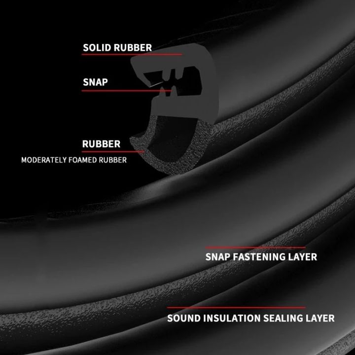 รถประตูขอบ-weatherstrip-b-เสารถแถบซีลยางกันเสียงกันฝุ่นปิดผนึกกันน้ำป้องกันรอยขีดข่วนป้องกัน2เมตร