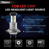 TXVSO8 12V H7 Led Bulbs 6000K Extremely Bright 110W High Power Car Headlights Lamps 26000LM COB LED Lights For Auto Ampoule