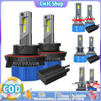 CwJC Shop หลอดไฟไฟหน้ารถมอเตอร์ไซค์แบบ LED F16 H4 H11 H7 H13 12000LM สว่างกว่า300% ดวง IP68กระเป๋าเป้กันน้ำ2ชิ้น