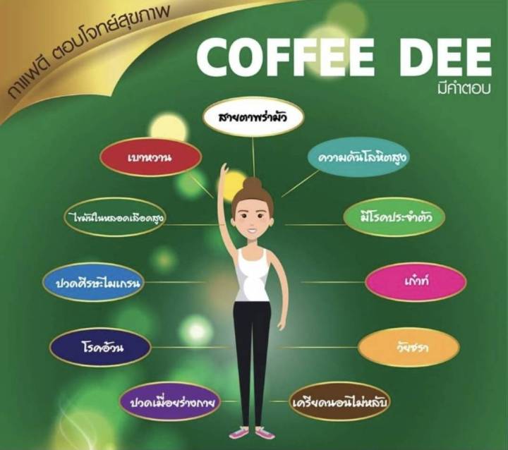 กาแฟสมุนไพร-coffee-dee-1-ถุง-บรรจุ15-ซอง-กาแฟคาเฟอีนต่ำ-สูตรหวานน้อย-ใช้หญ้าหวานแทนน้ำตาล-ความหอมมันจากน้ำมัน