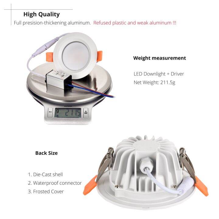 ไฟ-led-เฉพาะจุด-ip65กันน้ำกันไฟดาวน์แผ่นเรืองแสง5w-7w-9w-12w-15w-เพดานสำหรับไอน้ำซาวน่าห้องครัวห้องน้ำชายคาไฟเพดาน