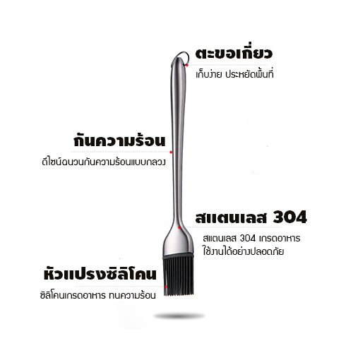 ชุดแปรง-แปรงซิลิโคลน-ชุดแปรงประกอบอาหาร-ด้ามจับสแตนเลส-304-แถมหัวแปรง-2-อัน-เซท-2-ชิ้น