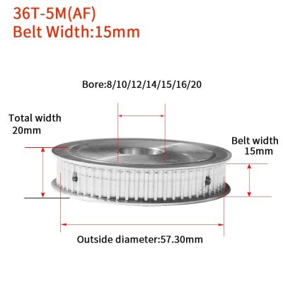 จังหวะรอก36ซี่ฟัน Htd5m แบบซิงโครนัส8/10/12/14/15/16Mmwidth = 15mm36taf Keyway จังหวะรอก Keyway Diameter3/4/5/6Mm