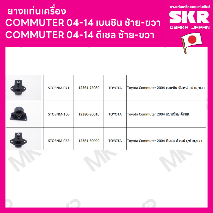 ยางแท่นเครื่อง-ยางแท่นเกียร์-แยกขาย-toyota-commuter-04-14-เบนซิน-ดีเซล-ยี่ห้อ-skr-สินค้านำเข้าจากญี่ปุ่น-แยกซ้าย-ขวา