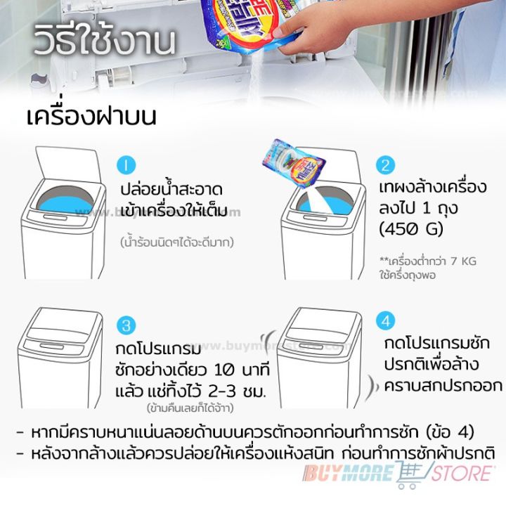 กดซื้อ3-ถุงมีแถม-ผงล้างเครื่องซักผ้า-ของแท้-น้ำยาล้างเครื่องซักผ้า-ถุงใหญ่-450g-นำเข้าจากเกาหลี-sandokkaebi