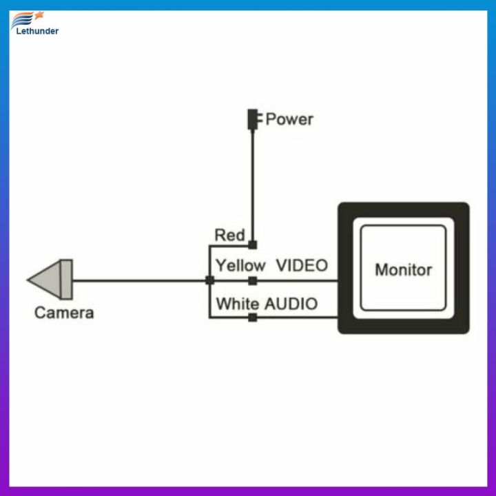 hot-sale-สกรูขนาดเล็กที่เล็กที่สุด1000tvl-hd-กล้องวงจรปิดสอดแนมซ่อนรูเข็มกล้องบันทึกไมโคร-คืนได้ภายใน7วัน