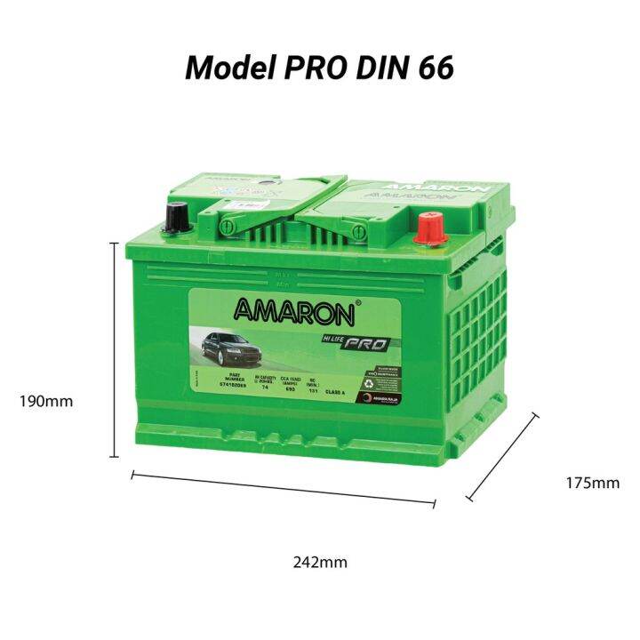 Aki Mobil Din 66 Amaron Toyota Innova Reborn Bensin Innova Zenix