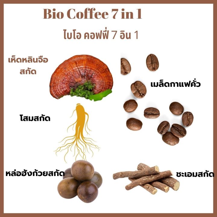 ส่งฟรีกาแฟ-ลดน้ำหนัก-กาแฟ-ไบโอคอฟฟี่-เซเว่น-อิน-วัน-รีดิวซ์-ชูการ์-กาแฟเพื่อสุขภาพ-กาแฟ-ลดไข-มัน-กาแฟสมุนไพร-กาแฟกิฟฟารีน