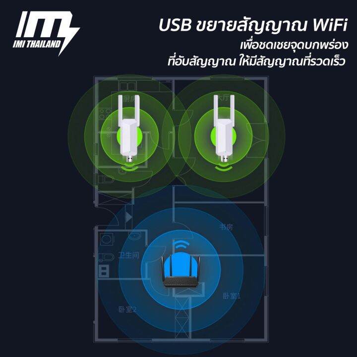 imi-usb-wifi-repeater-300mbps-ตัวกระจายสัญญาณไวไฟ-ไร้สาย-กระจายสัญญาณ-wifi-เครือข่ายไร้สาย