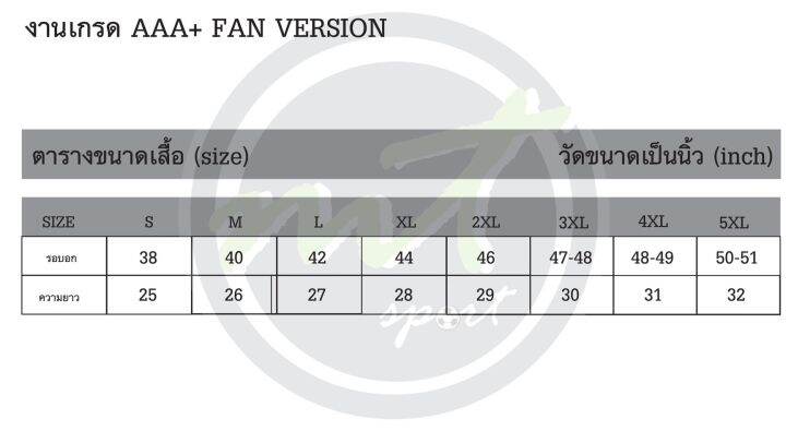 เสื้อ-mu-pre-match-สีดำ-fan-v-งานเกรด-aaa