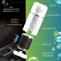 เครื่องฟอกอากาศในรถยนต์ รุ่น C1 YAMADA Car Air Purifier Model. C1 YAMADA