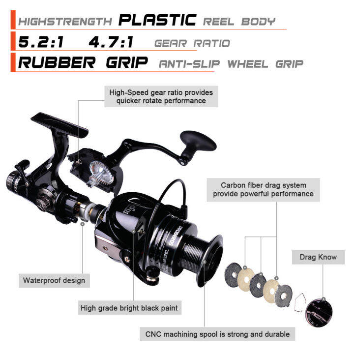 retcmall6โลหะ-s-pool-รอกตกปลา13-19กิโลกรัมสูงสุดลาก-cnc-mechine-ปั่นรีลน้ำเค็มปลาคาร์พ-jigging-ตกปลาล้อ-rees-อุปกรณ์ตกปลา4-1bb-3000-6000ชุด