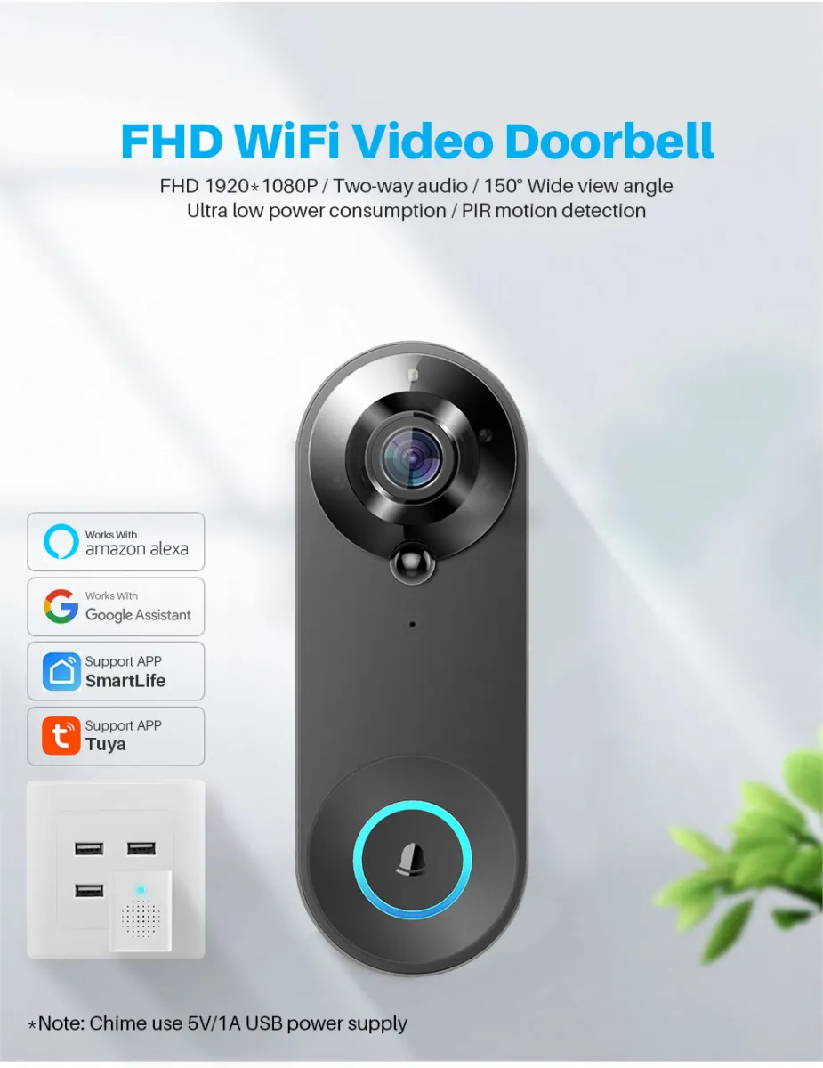 door alarm with camera