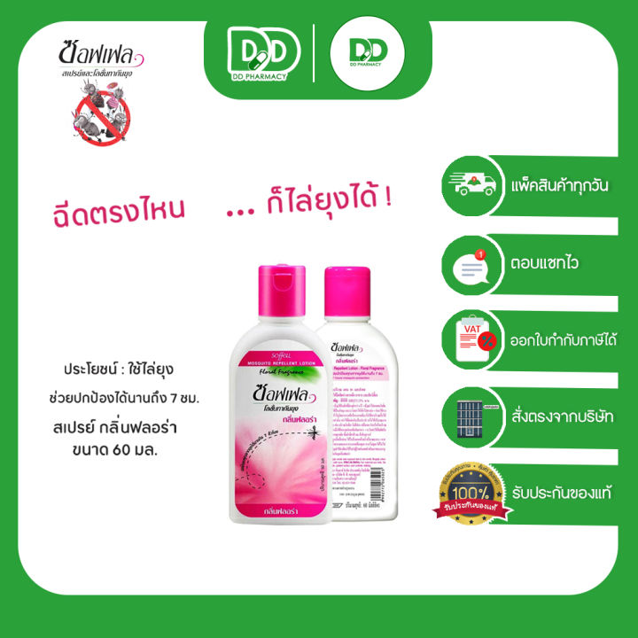 soffell-lotion-spray-ซอฟเฟล-สเปรย์กันยุงและโลชั่นกันยุง-มี-2-กลิ่นกลิ่นฟลอร่า-กลิ่นเฟรช