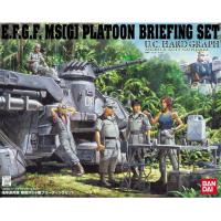 Bandai 1/35  No3 โมเดล "Gundam" Platoon Briefing Set