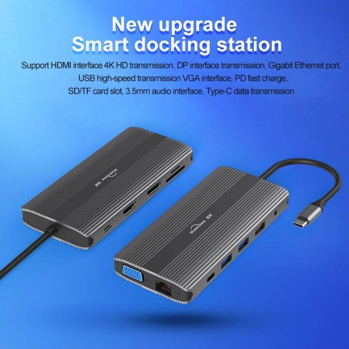 ยูเอสบีฮับยูเอสบี-c-หัวแปลงสัญญาณ-hdmi-type-c-เครื่องอ่านการ์ดตัวแยก-usb-ปลั๊กตัวแปลง-usb-c-แท่นที่ตั้งมือถือสำหรับเดสก์ท็อปอุปกรณ์เสริมสำหรับ-pc