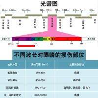 แว่นตาเลเซอร์ Qmyntuz ป้องกันแสงใกล้อินฟาเรดสีเหลือง UV แว่นตา560-2000Nm 200-450