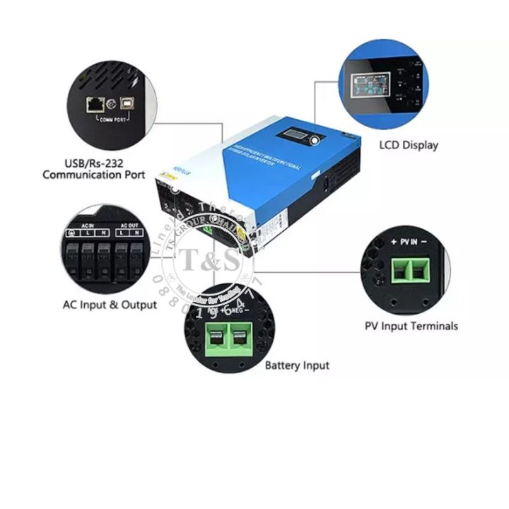 hybrid-inverter-off-grid-ระบบชาท-mppt-100a-ยี่ห้อ-anern-ขนาด-3-5-5-5-kw-ใช้งานได้-โดยไม่ต้องมีแบต-เทสก่อนส่ง-อ่านรายละเอียดก่อนสั่งซื้อ