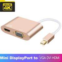 4K 1080P Mini ช่องแสดงผลไปยัง HDMI 4K /Dvi/ตัวแปลงตัวรับ VGA,Mini DP/พอร์ต Thunderbolt เข้ากันได้กับ MacBook Air/โปร