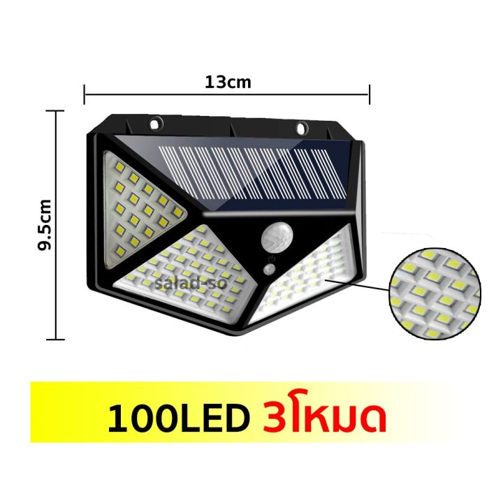 ไฟติดผนัง-solar-100led-ไฟโซล่าเซลล์-ไฟเซ็นเซอร์-solar-light-ไฟติดผนังโซล่าเซลล์-solar-cell-พลังงานแสงอาทิตย์