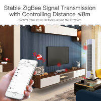 สมาร์ทโฮม DIY ZigBee Tuya ทำงานร่วมกับ Alexa Google Home IR รีโมทอินฟาเรดรีโมทคอนโทรล # ZigBee IR Remote * 1AAA แบตเตอรี่ * 2คู่มือการใช้ * 1