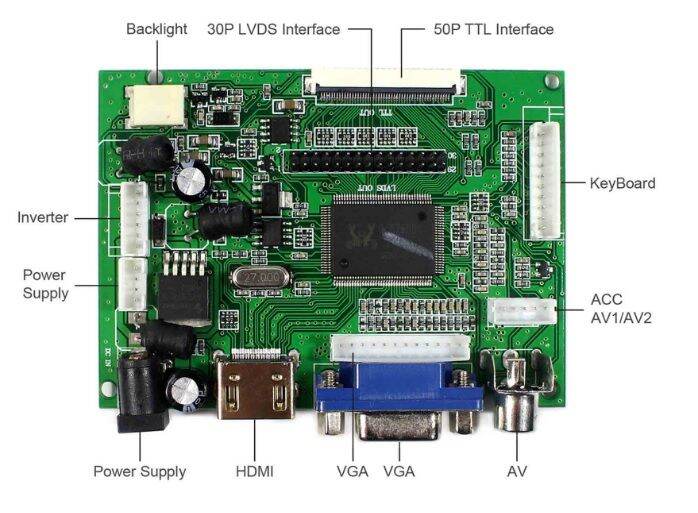 yqwsyxl-lcd-controller-board-work-for-15-4inch-1280x800-ltn154wx3-l03-ltn154x3-l03-hd-vga-2av-lcd-controller-driver-board