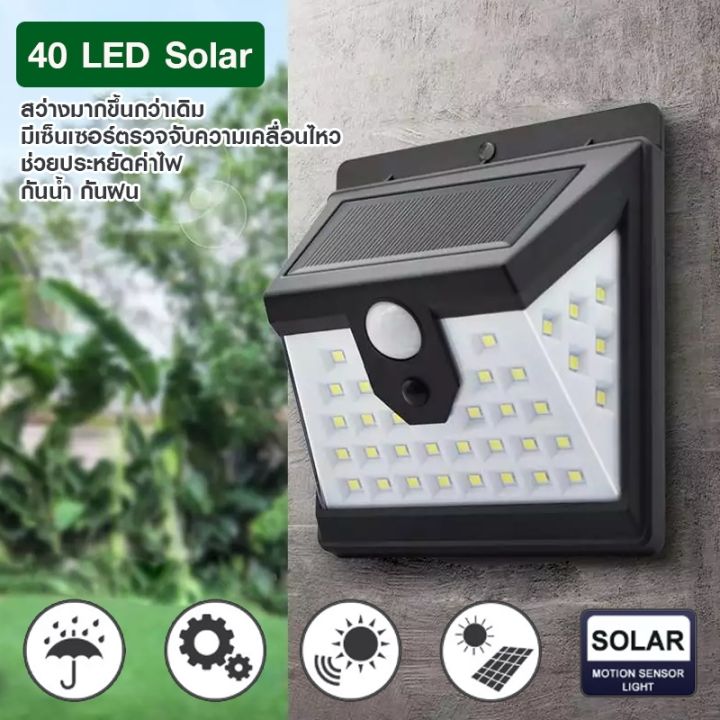 raypal-ไฟติดผนัง-solar-yc28-6-6-40-led