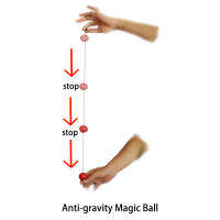 ไฟดิสโก้เมลังการ์ Graviti ของเล่นมายากล Menutup ของเล่นมายากลเด็ก Tated Ball Kanak-Kanak อุปกรณ์ประกอบฉากตลก