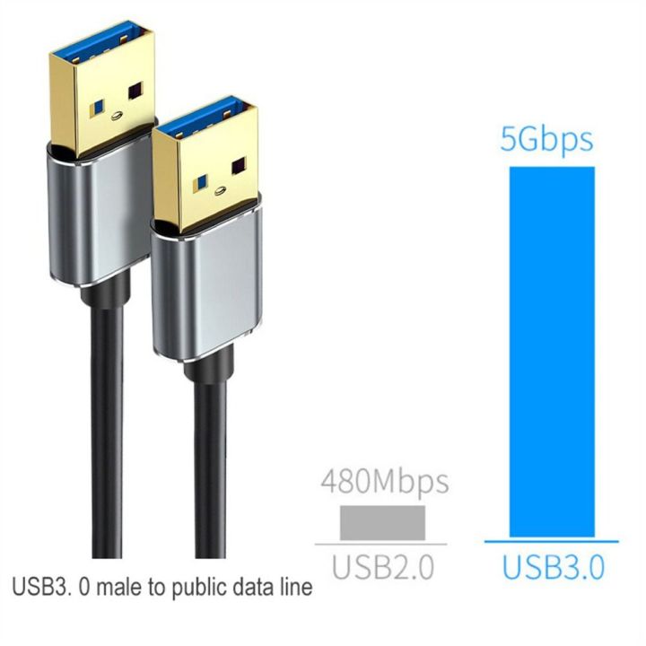 msaxxza-ตัวขยายสาย-usb-กล้องแบบเว็บคอมแบบทนทานต่อสัญญาณตัวผู้ไปยังตัวผู้สำหรับต่อสายเคเบิลยูเอสบีเคเบิล-usb-อุปกรณ์เสริม-usb-สายเคเบิลพ่วงสายเคเบิลยูเอสบีเคเบิล