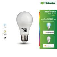 Nagas หลอดไฟ LED รุ่น นวัตกรรม Night Light Sensor 10 Watt DayLight ขั้ว E27 หลอดไฟกลางคืน