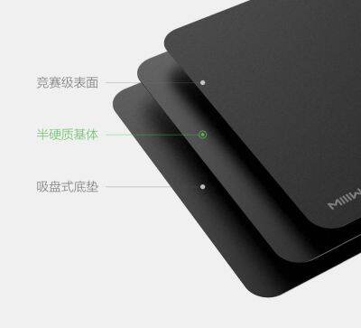 Original Xiaomi MIIIW E-sports 2.35mm Ultra-thin Mouse Pad Minimalist Bottom Non-slip Design PC Material For Work and E-sports