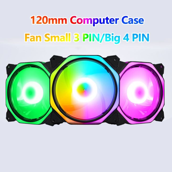 irctbv-led-3ขา4ขาพัดลมระบายความร้อนหม้อน้ำพัดลมเคสคอมพิวเตอร์พัดลมระบายความร้อน