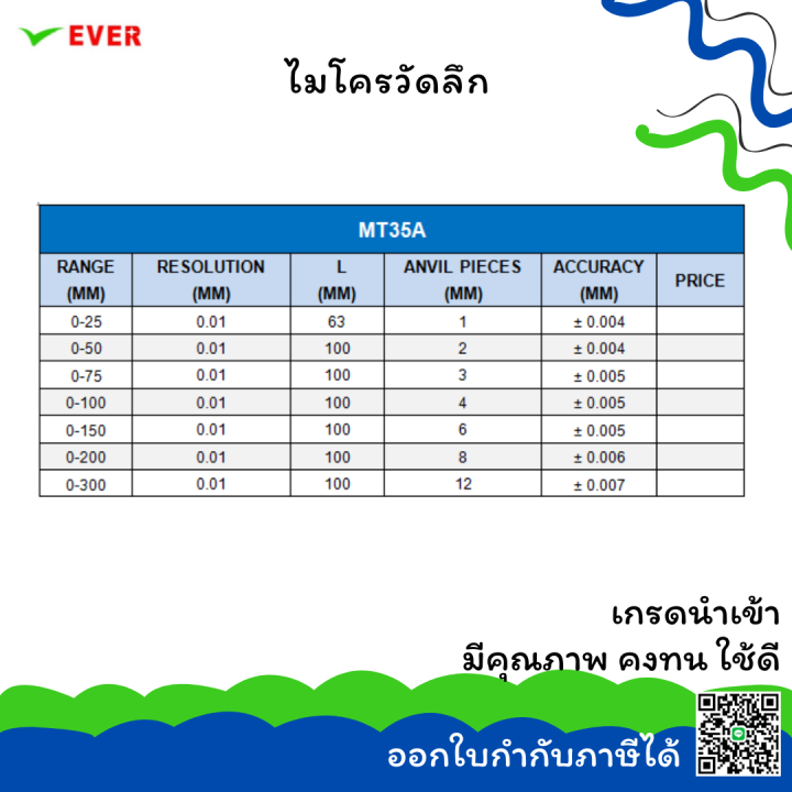 ไมโครมิเตอร์วัดลึก-พร้อมส่ง-depth-micrometers-mt35a