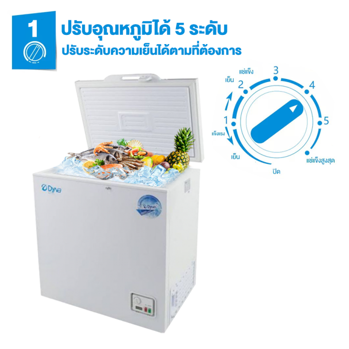 ส่งฟรี-dyna-home-ตู้แช่แข็ง-ตู้แช่แข็งฝาทึบ-freezer-ตู้แช่-ไดนาโฮม-5-7-คิว-159-ลิตร-รุ่น-dh-159-ราคาถูก-รับประกัน-2-ปี-จัดส่งทั่วไทย-เก็บเงินปลายทาง