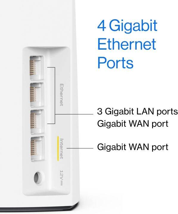 linksys-mesh-router-velop-mx2000-dual-band-ax3000-ของแท้-ประกันศูนย์-3ปี