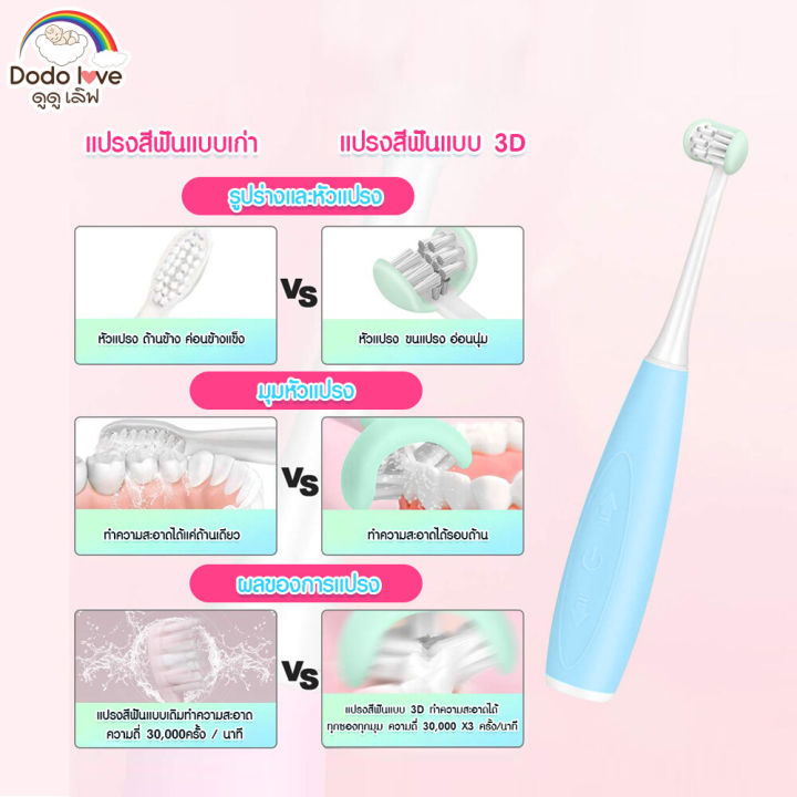 แปรงสีฟันไฟฟ้า-3d-dodolove-สำหรับเด็ก-หัวแปรง-3-ทิศทาง-ขนแปรงนุ่ม-อ่อนโยน-แปรงได้อย่างทั่วถึง-แปรงสีฟันไฟฟ้าเด็ก-แปรงสีฟันเด็ก-แปรงฟันเด็ก