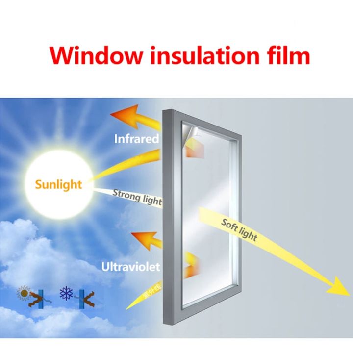 ฟิล์มเหนียวติดหน้าต่างกันแดดแบบไวนิลกระจกทางเดียวยาว5ม-สติกเกอร์กระจกกันแสงสีสติกเกอร์หน้าต่างฟิล์มสีและลบออกได้