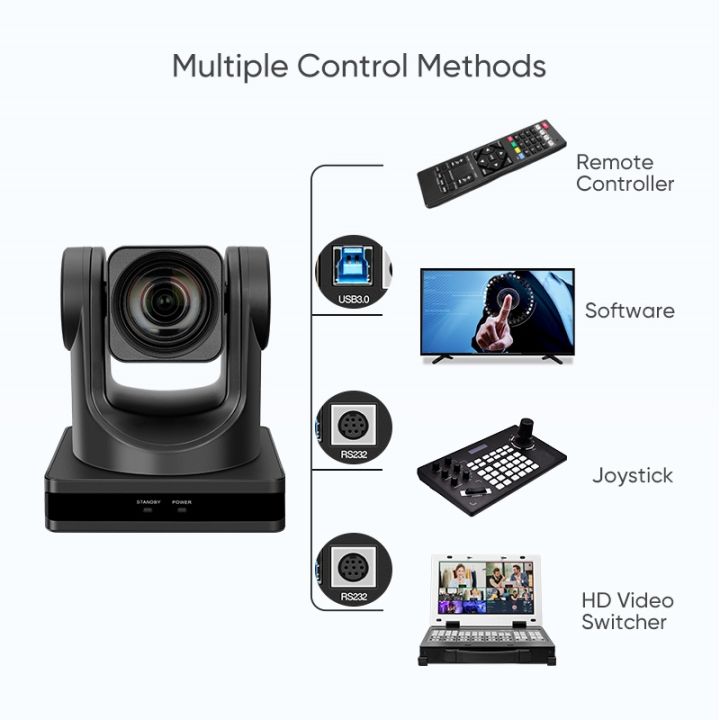 smtav-12x-20x-optical-zoom-ptz-poe-camera-1080p-with-usb-3-0-outputs-live-streaming-camera-for-broadcast-conference-events