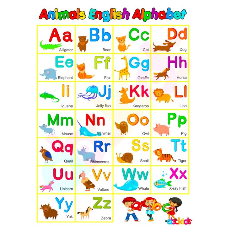 Learning Materials and Educational Charts For Kids Laminated Abakada ...