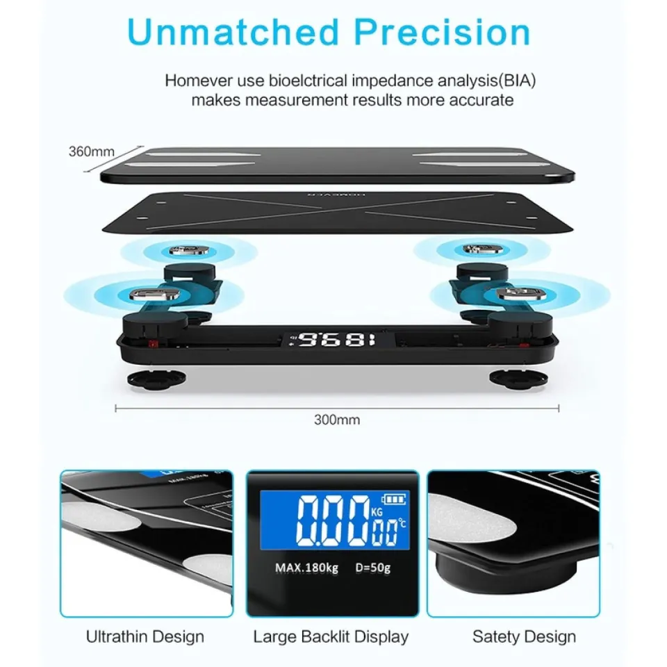 Green Weight Scale, Smart Weight Scale, High Precision Charging Electronic  Weighing Sacale, Household Small Fat Measurement, Human Durable Weighing  Scale - Temu Australia