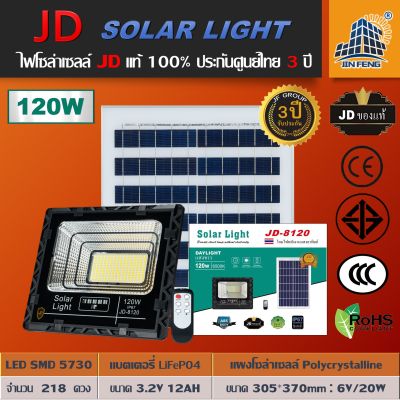 JD-8120 Solar lights ไฟโซล่าเซลล์ JD-120W โคมไฟโซล่าเซล 218 SMD พร้อมรีโมท รับประกัน 3ปี หลอดไฟโซล่าเซล ไฟสนามโซล่าเซล สปอตไลท์โซล่า solar cell ไฟแสงอาทิตย์