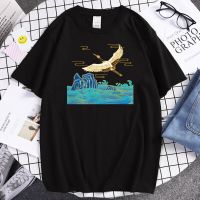 Tshirt Mounns And Rivers Crane Short Sleeve T-Shirts Hip Hop Fashion MenS Vintage Shirts Harajuku Casual Men Punk Clothes S-4XL-5XL-6XL